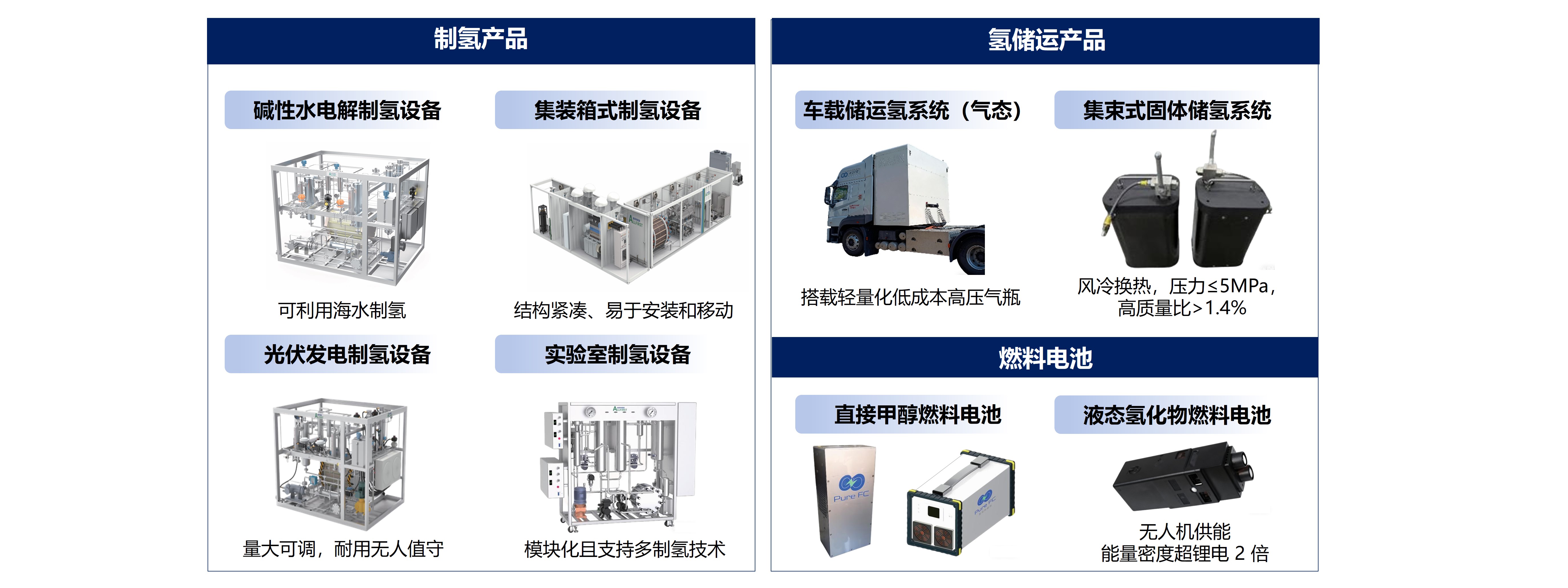 中心实验室实景