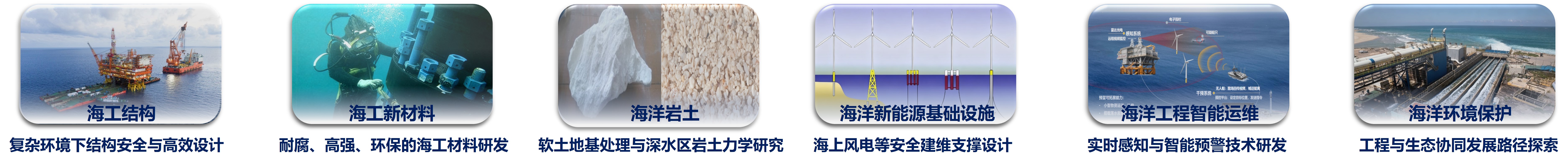 中心实验室实景